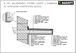 Detail balkónového systému HASOFT v kombinaci se zateplením konstrukční