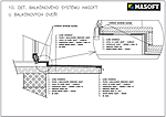 Detail balkónového systému HASOFT u balkónových dveří