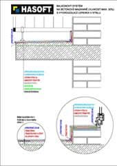 Balkónový systém na betonové mazanině (vlhkost max. 30 %) s hydroizolací LEPENKA V KÝBLU